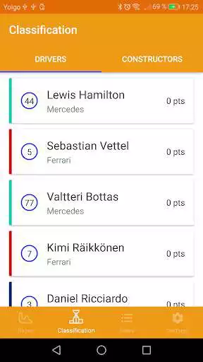 Play Formula 1 Competition as an online game Formula 1 Competition with UptoPlay