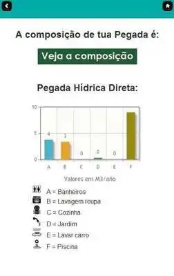 Play Fortaleza PegadasA