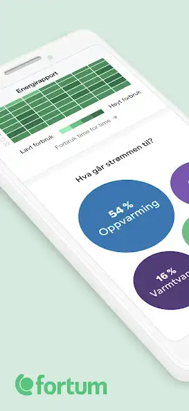 Play Fortum  and enjoy Fortum with UptoPlay