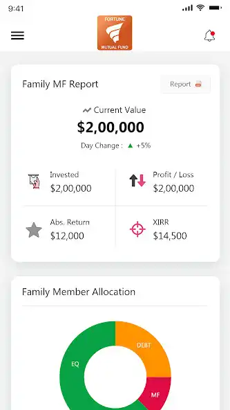 Play Fortune MF and enjoy Fortune MF with UptoPlay Play Fortune MF and enjoy Fortune MF with UptoPlay