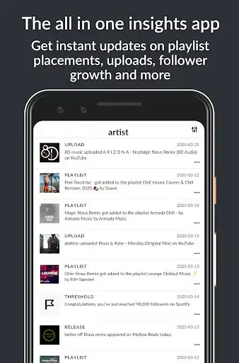 Play ForTunes Analytics for Artists and enjoy ForTunes Analytics for Artists with UptoPlay Play ForTunes Analytics for Artists and enjoy ForTunes Analytics for Artists with UptoPlay