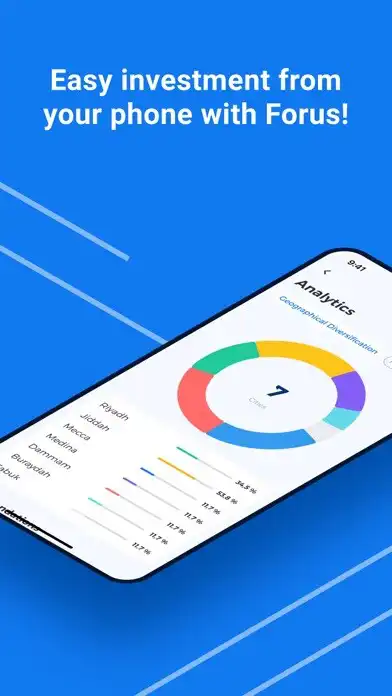 Play Forus Financial as an online game Forus Financial with UptoPlay