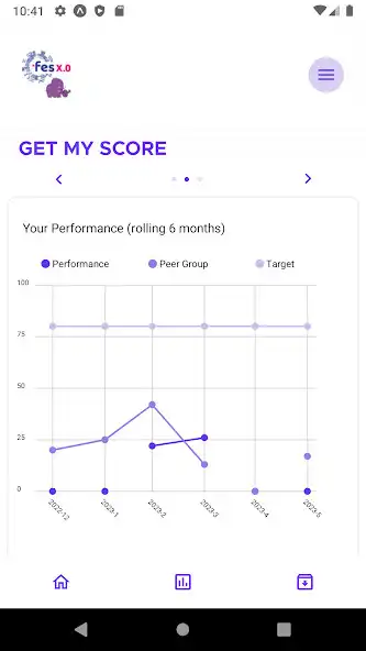 Play Forvia Knowledge as an online game online Forvia Knowledge with UptoPlay Play Forvia Knowledge as an online game Forvia Knowledge with UptoPlay