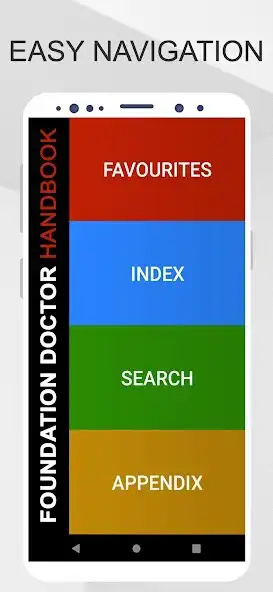 Play Foundation Doctor Handbook  and enjoy Foundation Doctor Handbook with UptoPlay