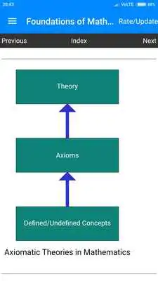 Play Foundations of Mathematics
