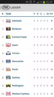 Play FOX SPORTS A-League