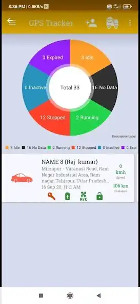 Play Fox Track  and enjoy Fox Track with UptoPlay