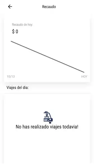 Play Frach Conductores as an online game Frach Conductores with UptoPlay