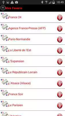 Play France Newspapers and News