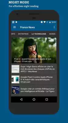 Play France News