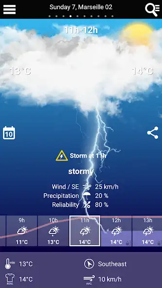 Play France Weather