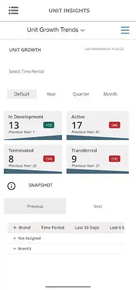 Play FranConnect Insights  and enjoy FranConnect Insights with UptoPlay