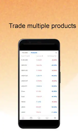 Play Free2Trader as an online game online Free2Trader with UptoPlay Play Free2Trader as an online game Free2Trader with UptoPlay