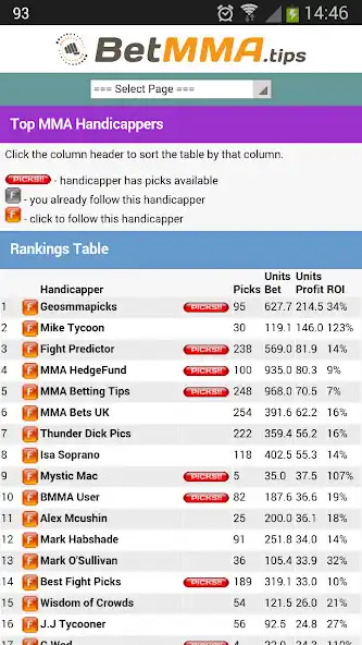 Play Free Betting Tips on MMA  and enjoy Free Betting Tips on MMA with UptoPlay