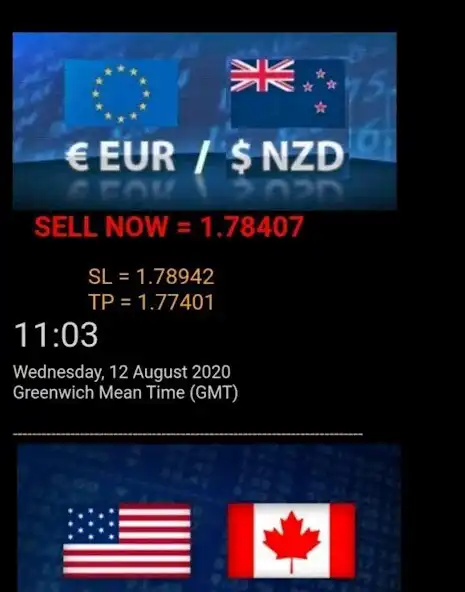 Play Free Forex Signals and Analysis  and enjoy Free Forex Signals and Analysis with UptoPlay