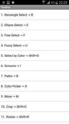 Play Free GIMP Keyboard Shortcuts