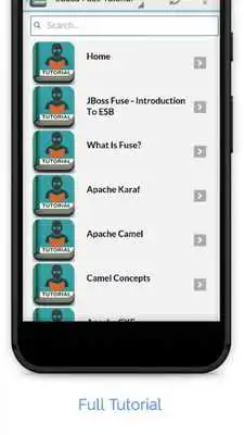 Play Free Jboss Fuse Tutorial