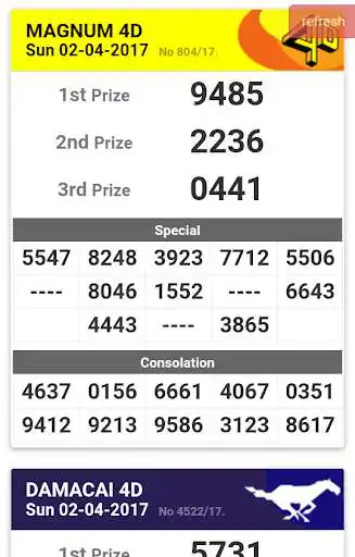 Play Free Live Draw 4D Results Reference as an online game Free Live Draw 4D Results Reference with UptoPlay