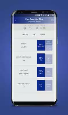 Play Free Premium Tips Play Free Premium Tips