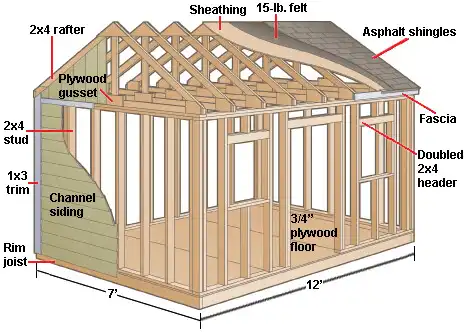 Play Free Shed Plans  and enjoy Free Shed Plans with UptoPlay