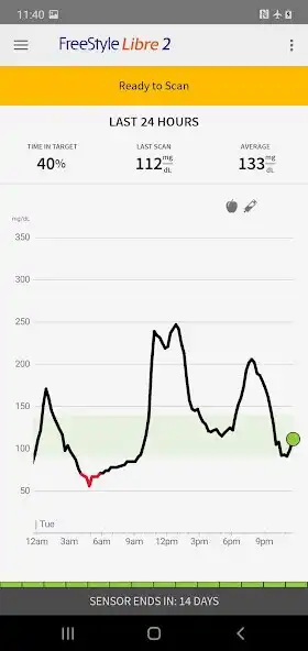 Play FreeStyle Libre 2 - US as an online game FreeStyle Libre 2 - US with UptoPlay