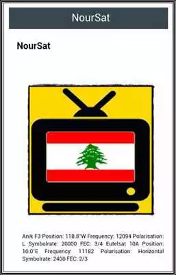 Play Free TV Channel Lebanon