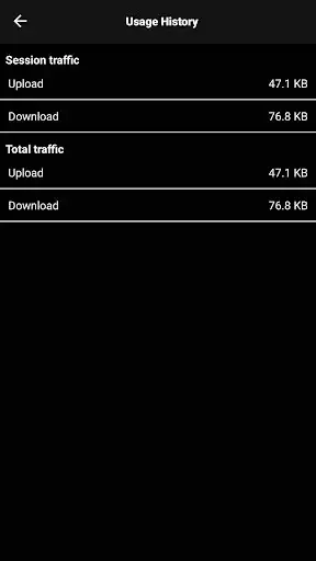 Play Free Unlimited VPN  and enjoy Free Unlimited VPN with UptoPlay