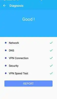Play Free VPN - Free.Unblock.Proxy  Wi-Fi Security