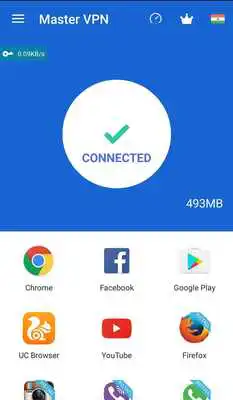 Play Free VPN Master-Unblock proxy