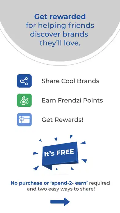 Play Frendzi  and enjoy Frendzi with UptoPlay