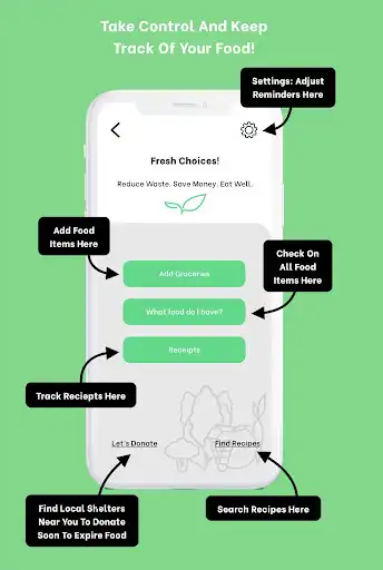 Play Fresh Choices  and enjoy Fresh Choices with UptoPlay