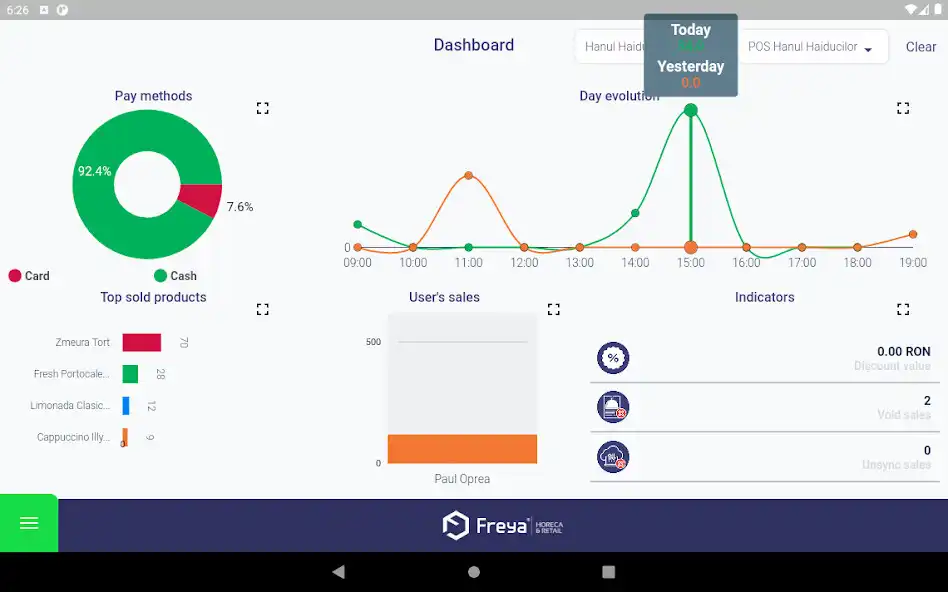 Play FreyaPos as an online game online FreyaPos with UptoPlay Play FreyaPos as an online game FreyaPos with UptoPlay