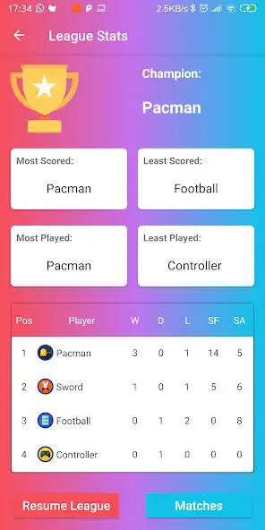 Play FriendsLeagueTable - Create Yo  and enjoy FriendsLeagueTable - Create Yo with UptoPlay