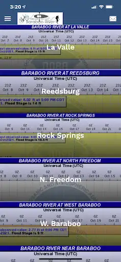 Play Friends of the Baraboo River as an online game Friends of the Baraboo River with UptoPlay