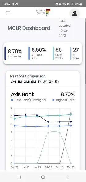 Play FS DataBridge as an online game online FS DataBridge with UptoPlay Play FS DataBridge as an online game FS DataBridge with UptoPlay