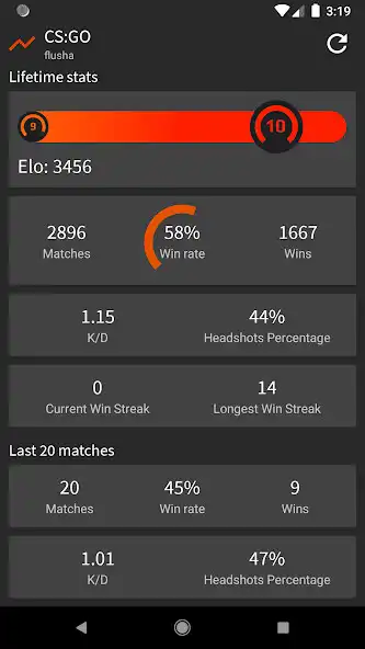 Play F Stats  and enjoy F Stats with UptoPlay