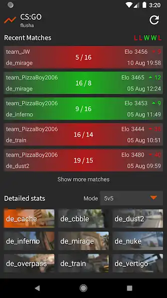 Play F Stats as an online game F Stats with UptoPlay