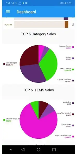 Play FTech Hospitality Reports as an online game online FTech Hospitality Reports with UptoPlay Play FTech Hospitality Reports as an online game FTech Hospitality Reports with UptoPlay