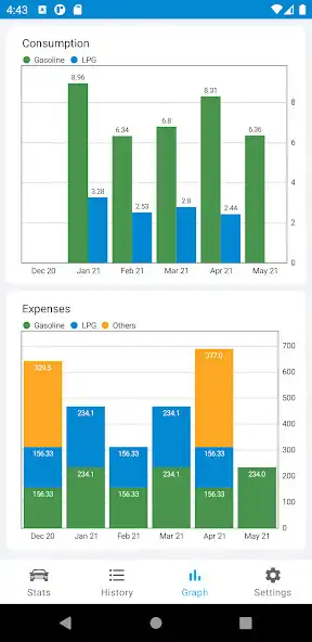 Play Fuel and Expenses: Bill Scanne as an online game Fuel and Expenses: Bill Scanne with UptoPlay