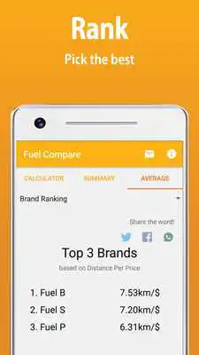 Play Fuel Compare