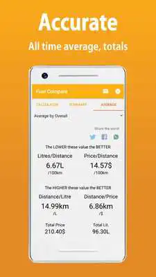 Play Fuel Compare