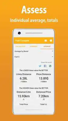 Play Fuel Compare