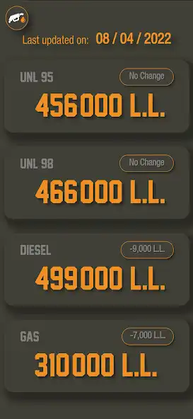 Play Fuel Prices Lebanon  and enjoy Fuel Prices Lebanon with UptoPlay