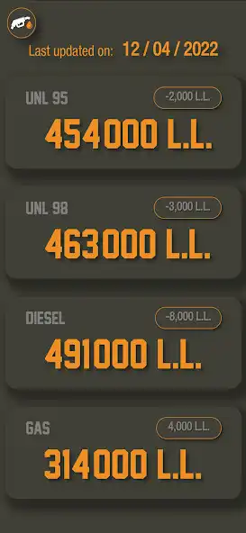 Play Fuel Prices Lebanon as an online game Fuel Prices Lebanon with UptoPlay