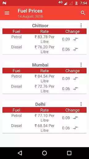 Play Fuel Prices