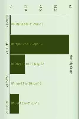 Play Fuel Usage Tracker Free