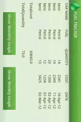 Play Fuel Usage Tracker Free