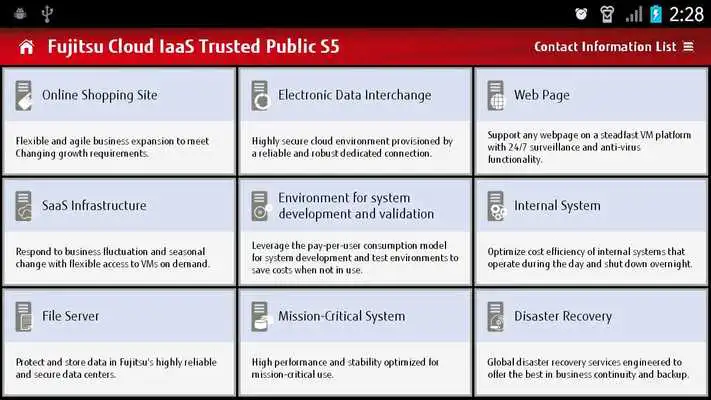 Play FUJITSU Cloud IaaS TPS5