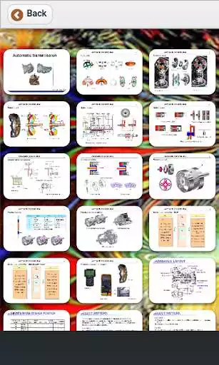 Play Full Automatic Transmission  and enjoy Full Automatic Transmission with UptoPlay