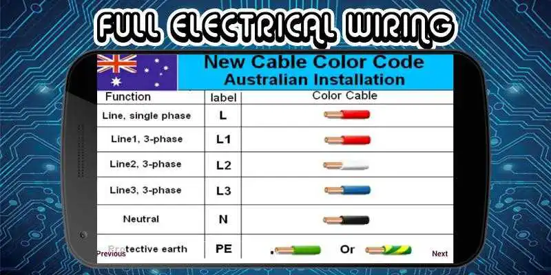 Play Full Electrical Wiring Diagram